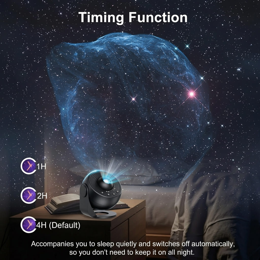 Bedroom shows Cosmos Galaxy projector with white text overlayed displaying default timing functions